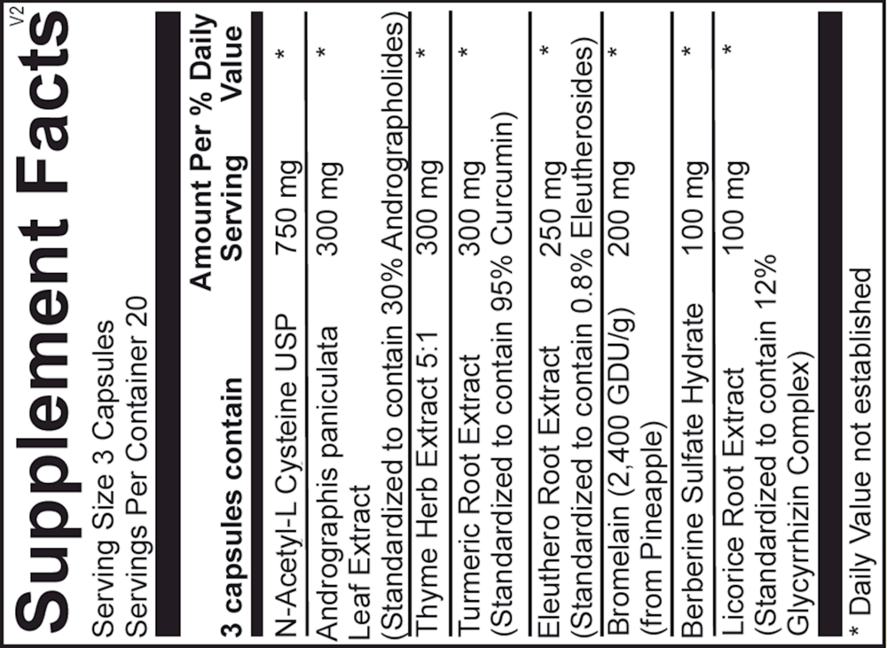 Sinatrol Supplement Facts Label