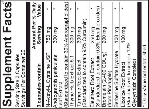 Sinatrol Supplement Facts Label