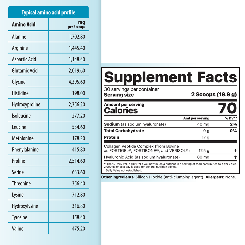 Collagen Boost Supplement Facts Label