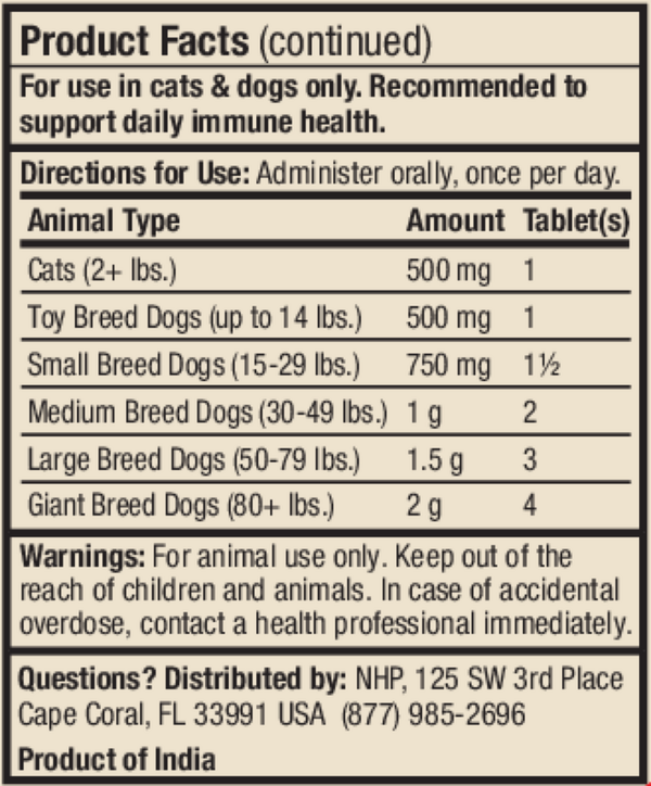 SpiruGreen For Cats and Dogs Supplement Facts Label