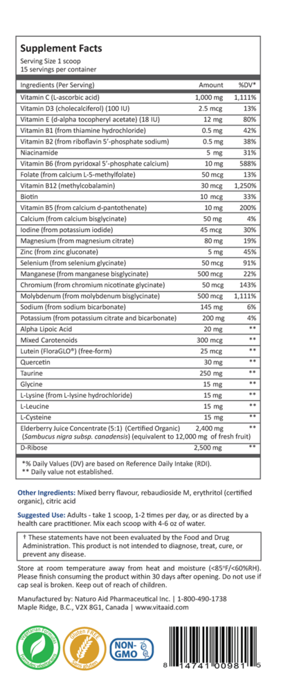 C-Nergy Supplement Facts Label