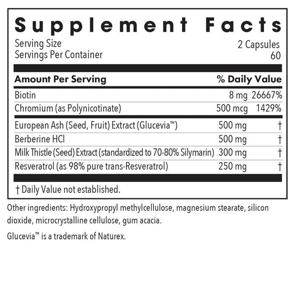 Glucose Tolerance II Supplement Facts Label