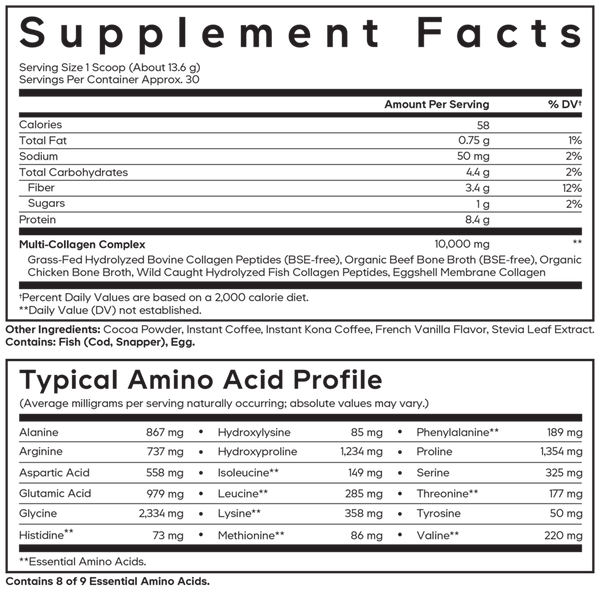Multi Collagen Peptides - Kona Coffee Supplement Facts Label