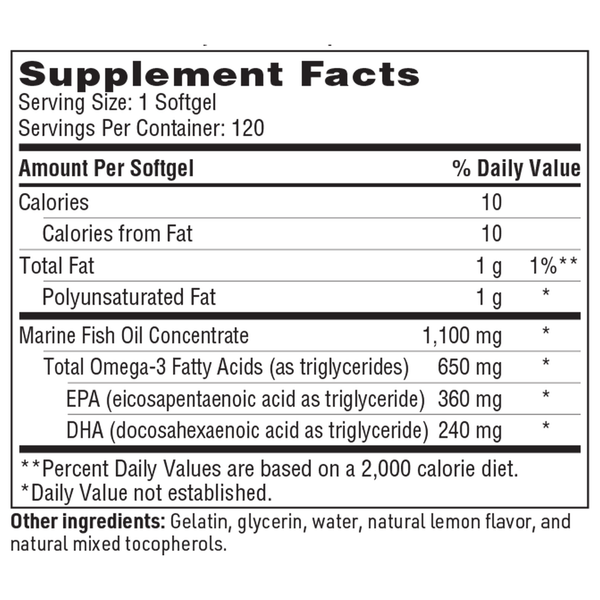 Eicosamax TG Supplement Facts Label