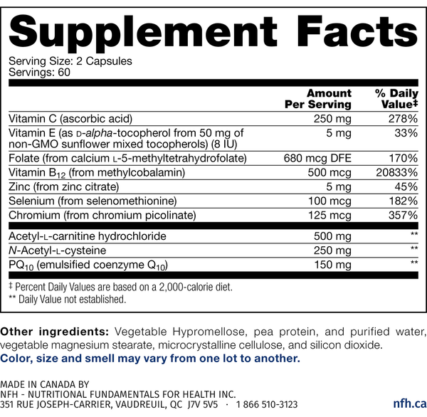 Male Fertility SAP Supplement Facts Label