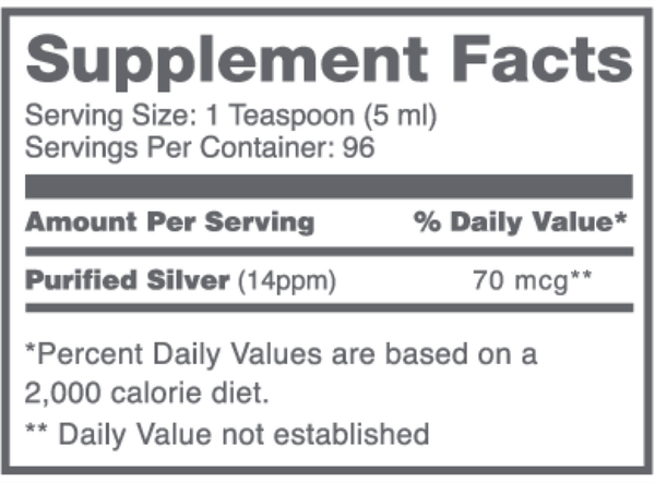 ASAP ProHealth MAX 14ppm Supplement Facts Label