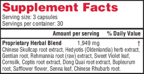 Skin Balance Supplement Facts Label