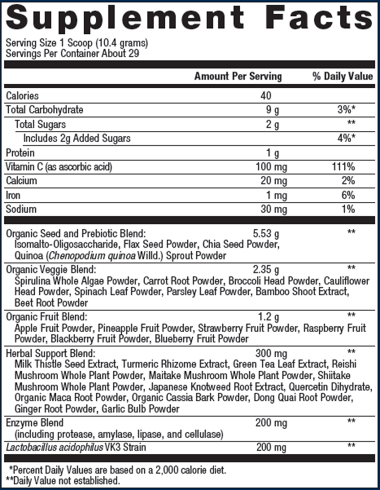 PhytoMulti Superfoods (Formerly known as PhytoGanix) Supplement Facts Label