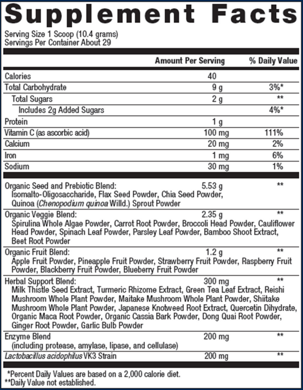PhytoMulti Superfoods (Formerly known as PhytoGanix) Supplement Facts Label