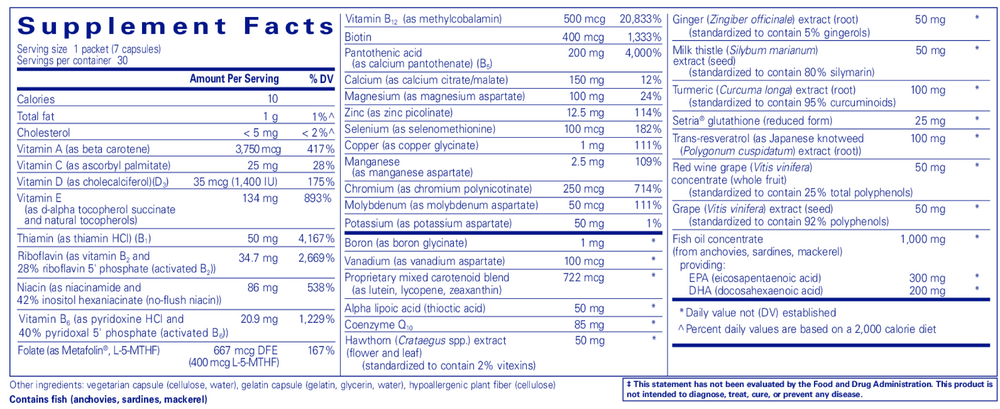UltraPure Pack Supplement Facts Label