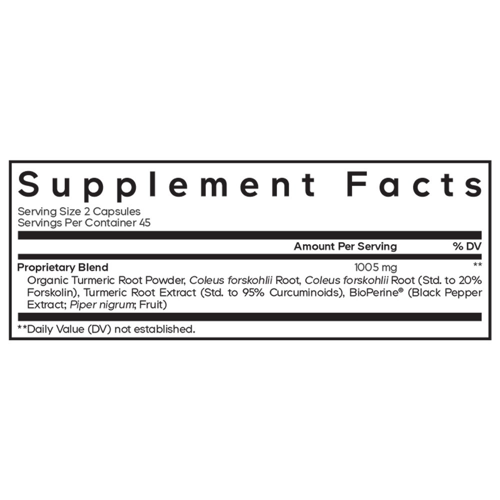 Forskolin Turmeric Supplement Facts Label