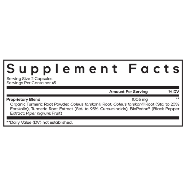 Forskolin Turmeric Supplement Facts Label