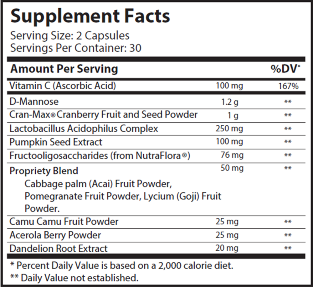UT Revolution Supplement Facts Label