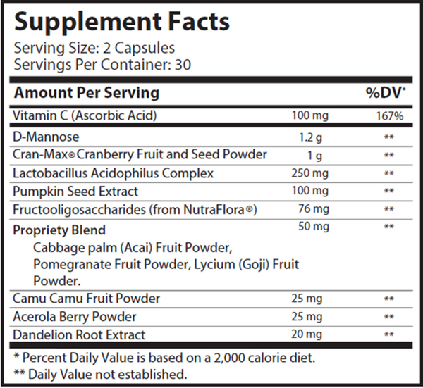 UT Revolution Supplement Facts Label
