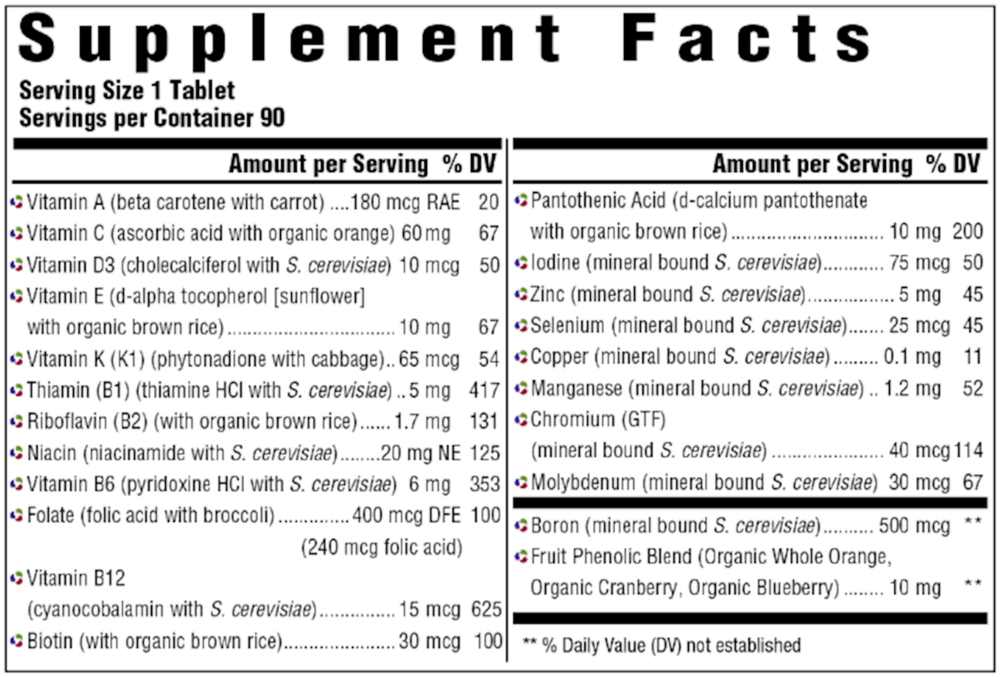 One Daily without Iron Supplement Facts Label