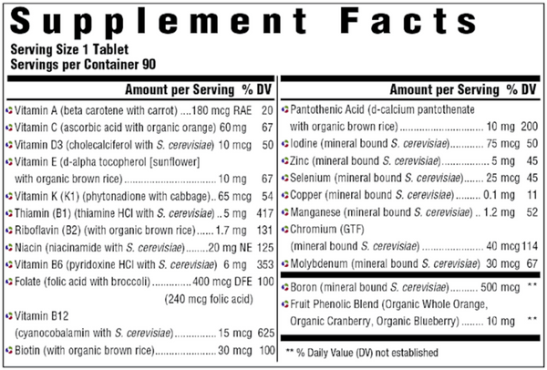 One Daily without Iron Supplement Facts Label