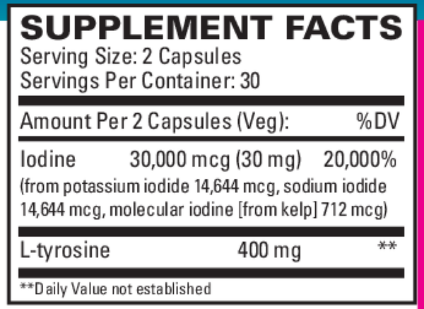 Thyroid Care Supplement Facts Label