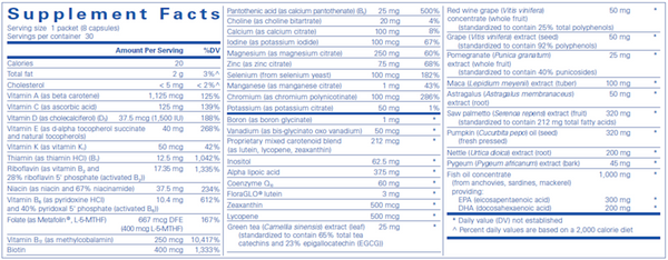 BACKORDER ONLY - Men's Pure Pack Supplement Facts Label