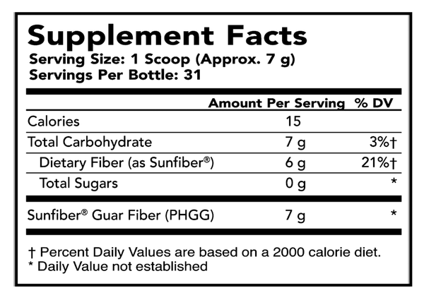 SunFiber Supplement Facts Label