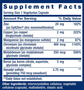 Only Trace Minerals Supplement Facts Label