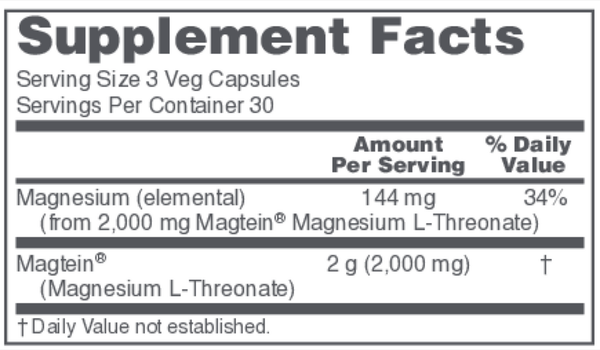 Magtein (formerly ProtoSorb Magnesium) Supplement Facts Label