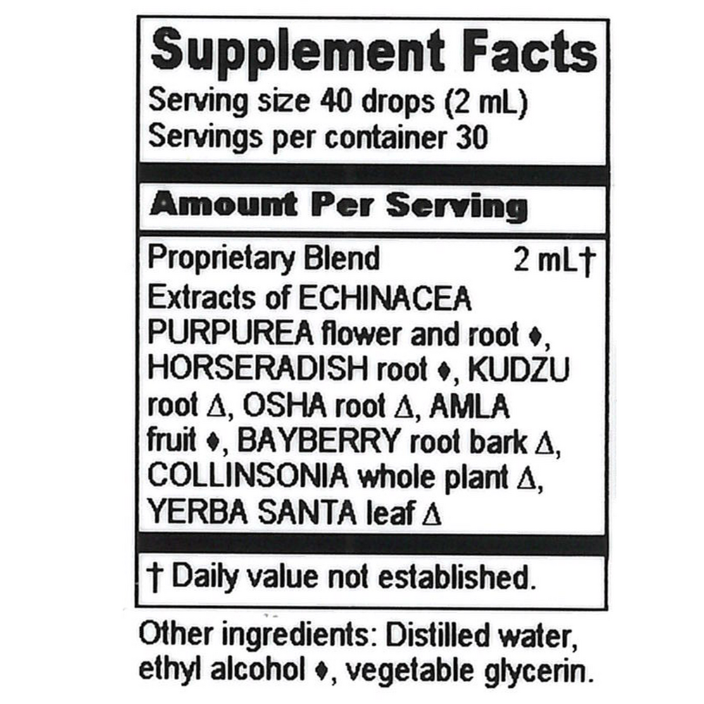 Sinus Support Compound Supplement Facts Label