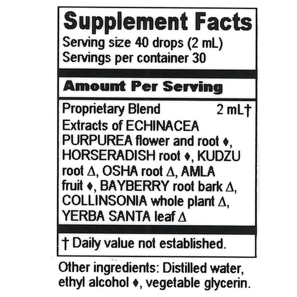Sinus Support Compound Supplement Facts Label