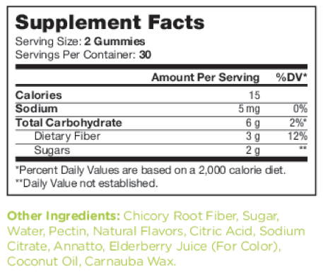 Fiber Gummies Supplement Facts Label