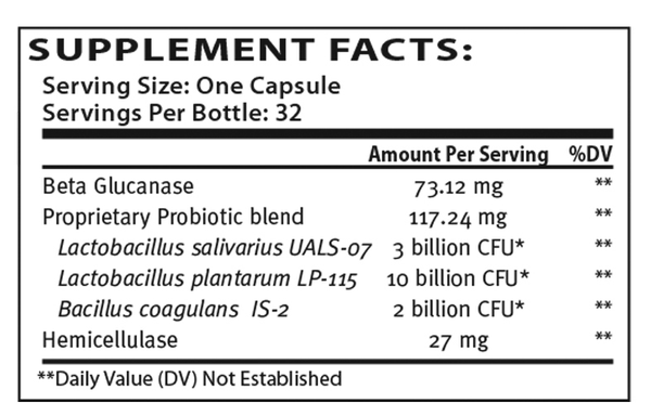 TruFlora Supplement Facts Label