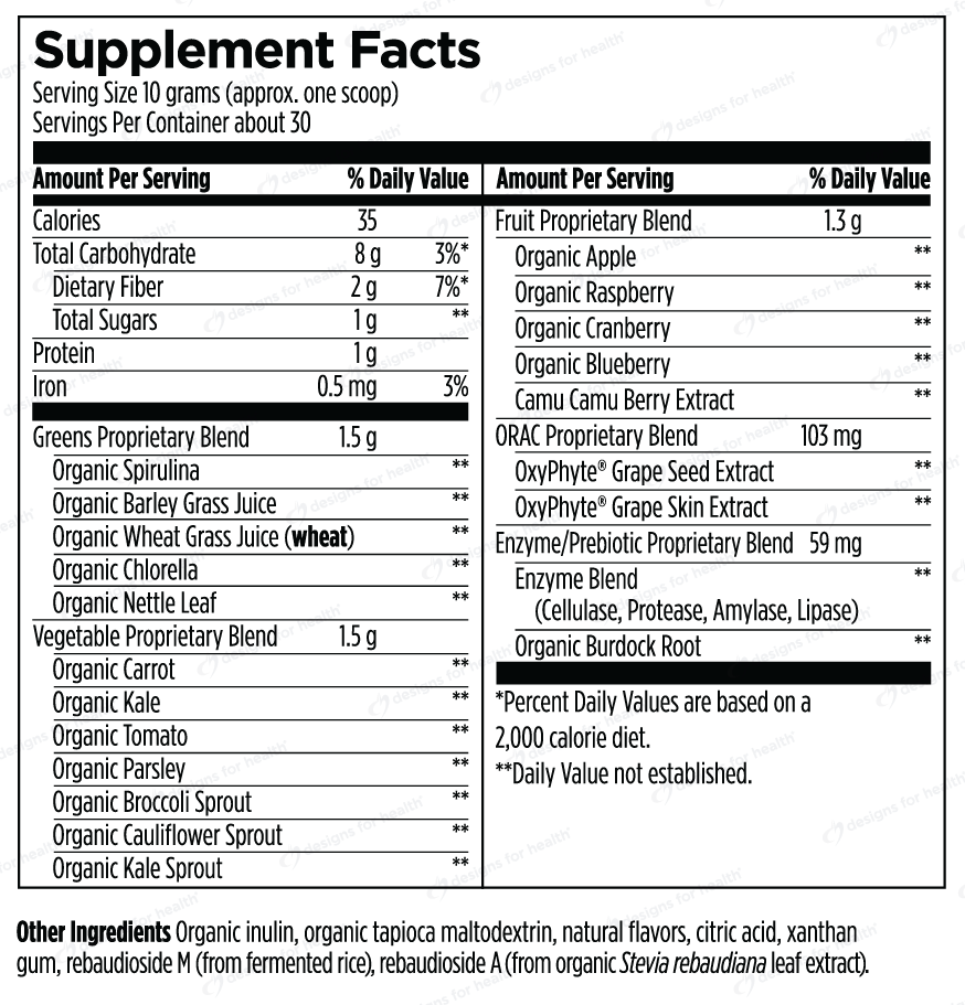 Pro Greens + Reds Supplement Facts Label