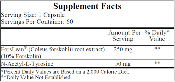 Forskolin Supplement Facts Label