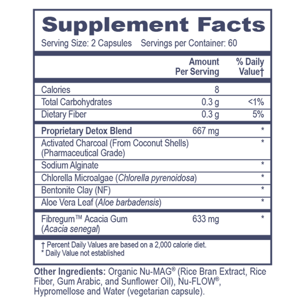 Phase 3 Complete Binding DTX Supplement Facts Label