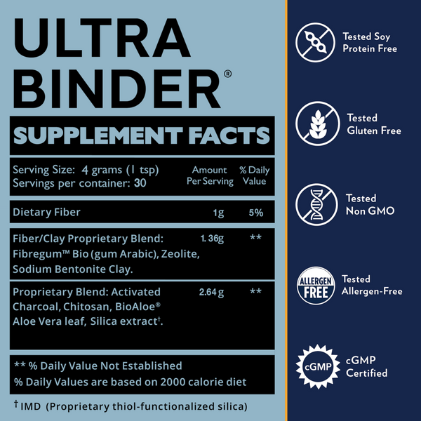 Ultra Binder® Supplement Facts Label