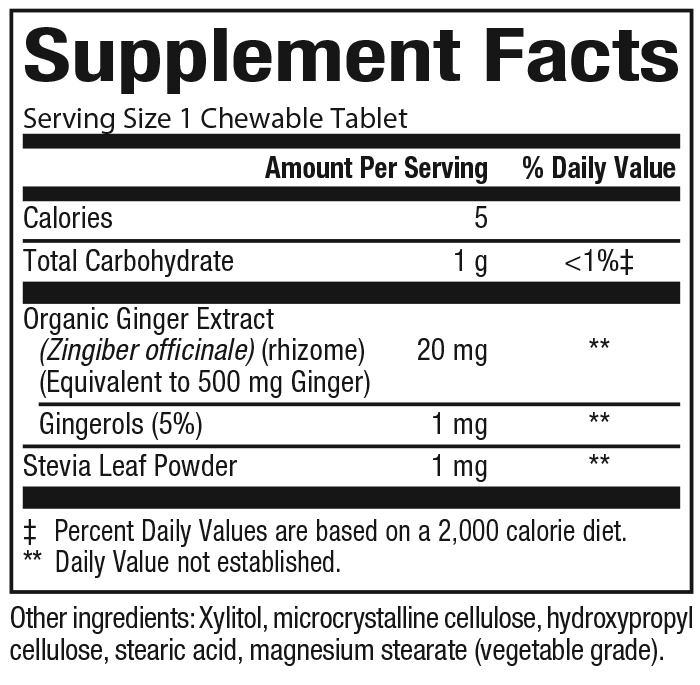 Chewable Ginger Supplement Facts Label