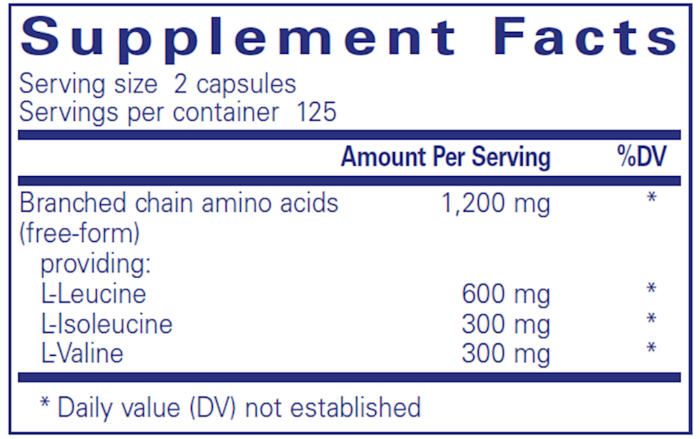 BCAA Capsules Supplement Facts Label