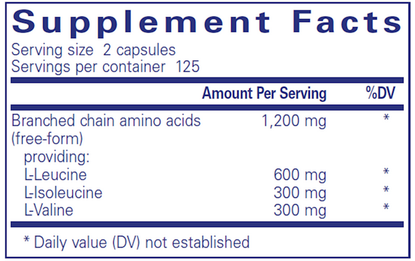 BCAA Capsules Supplement Facts Label