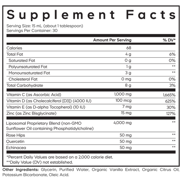 Liposomal Vitamin C Liquid Supplement Facts Label