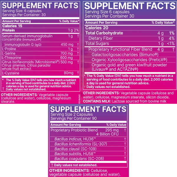 Total Gut Restoration Kit Supplement Facts Label