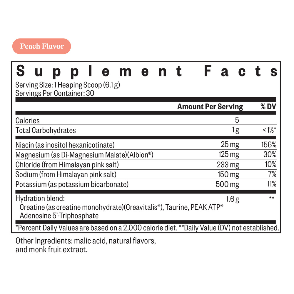 Optimal Electrolyte Peach Flavored Supplement Facts Label