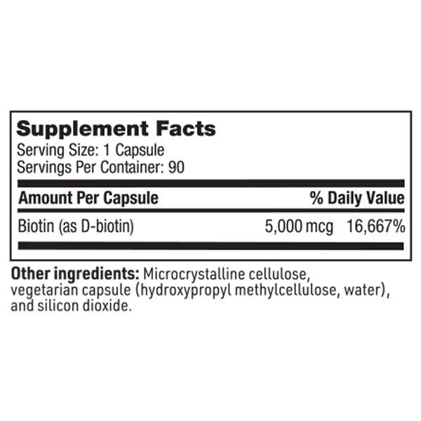 Biotin Supplement Facts Label