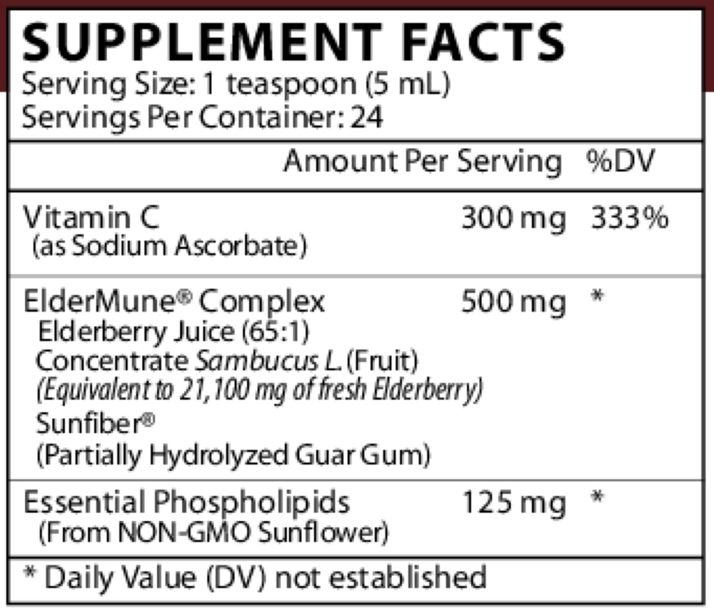 Elderberry+ Supplement Facts Label