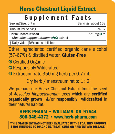 Horse Chestnut/Aesculus hippocastanum Supplement Facts Label