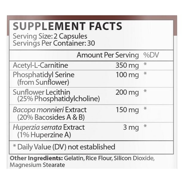 Brain & Memory Supplement Facts Label