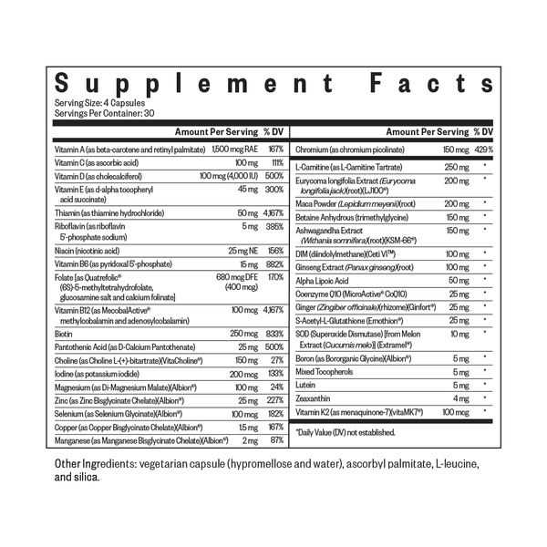 Optimal Man Supplement Facts Label