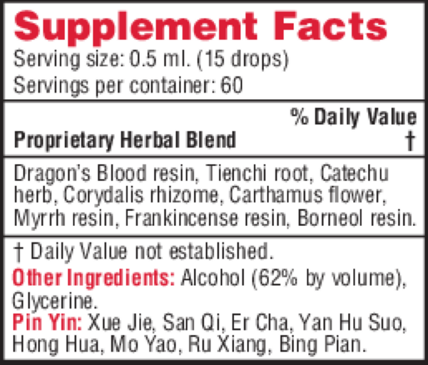 Resinall K Supplement Facts Label