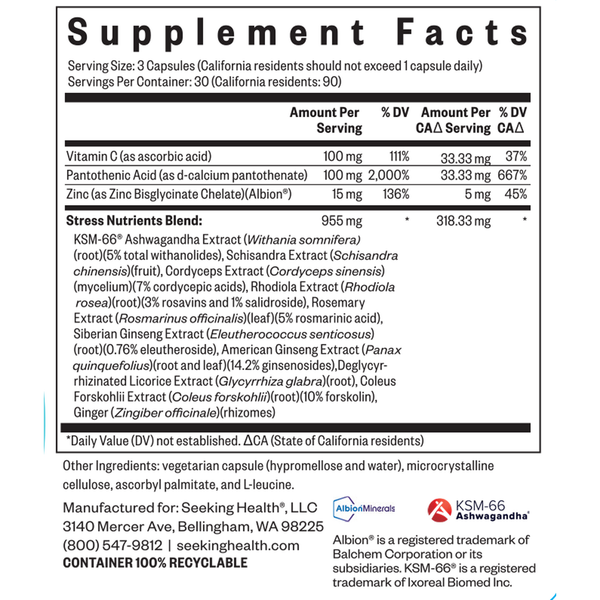 BACKORDER ONLY - Stress Nutrients Supplement Facts Label
