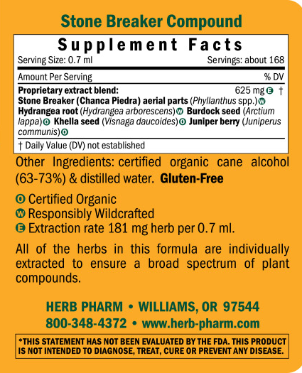Stone Breaker Compound Supplement Facts Label