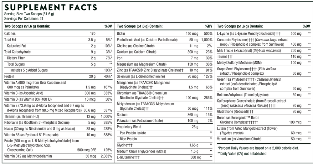MediClear-SGS Chocolate Supplement Facts Label
