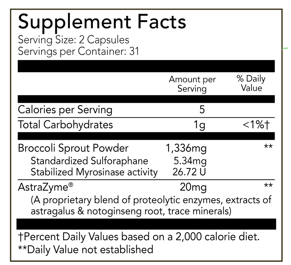 SulforaXym Supplement Facts Label