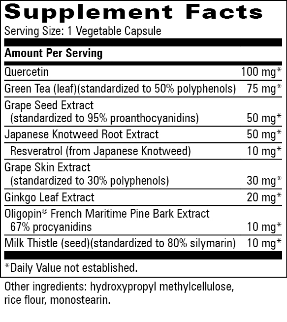 Pro-Antho Forte Supplement Facts Label